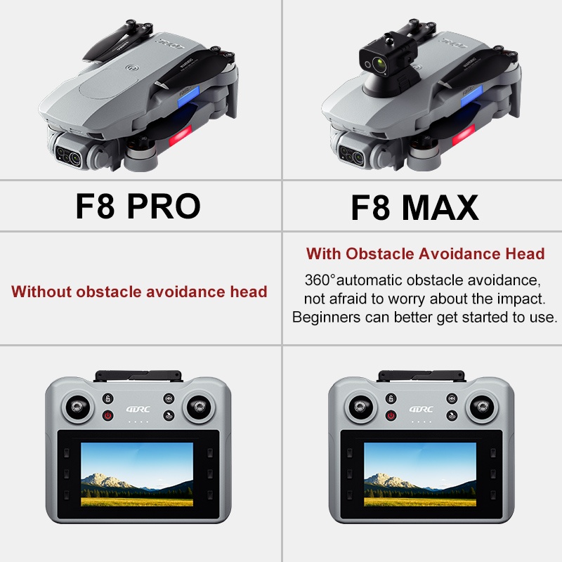 F8 max gps drone profissional  - Battery Case Storage avaliação e preço