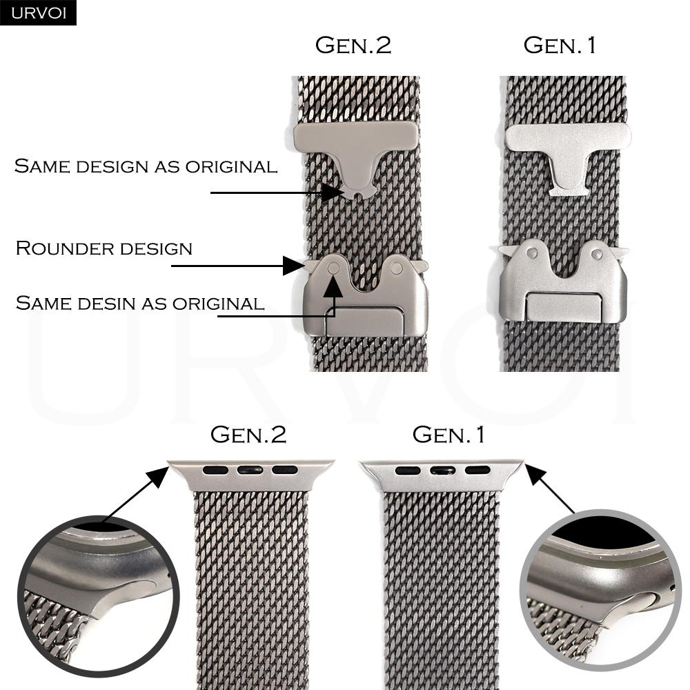 Pulseira de malha milanesa em  - Mesh Coil Strip avaliação e preço